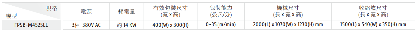 F-510-VS 系列 / L型全自動包裝機FM系列 / 規格表