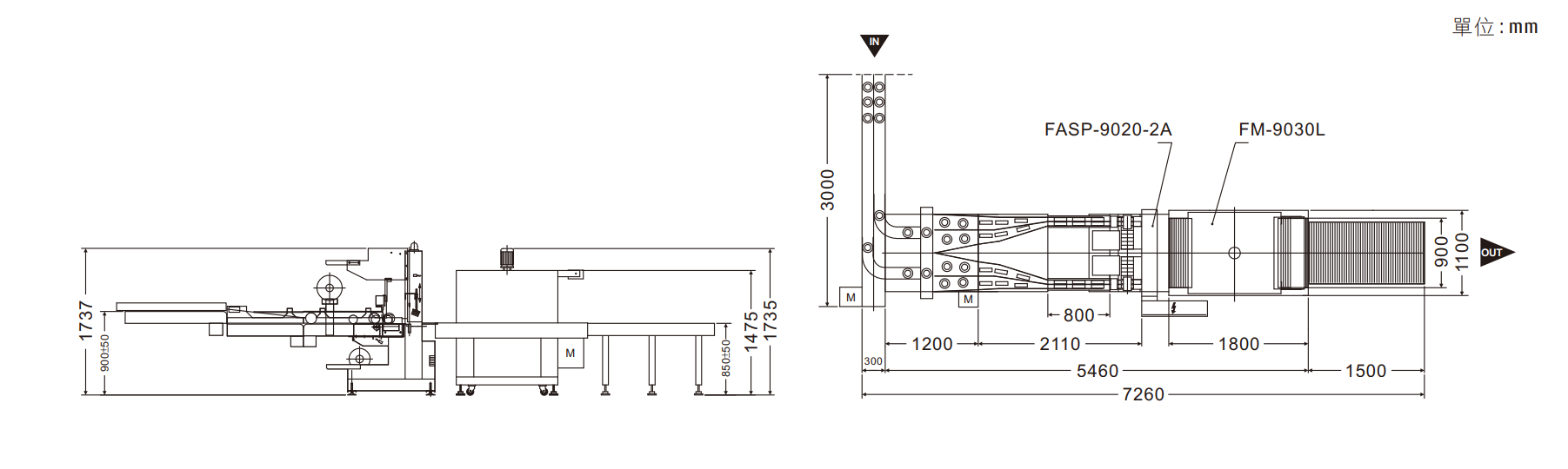 FASP-9020-2A PVC & OPP Tapes Accounting-Grouping-Shrink Wrapper Machine Dimensions