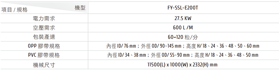 FY-SSL-E200T Automatic Tape Sleeve Labeling Machine Machine Specs