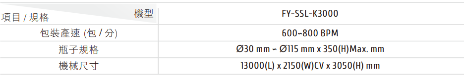 FY-SSL-E200T Automatic Tape Sleeve Labeling Machine Machine Specs